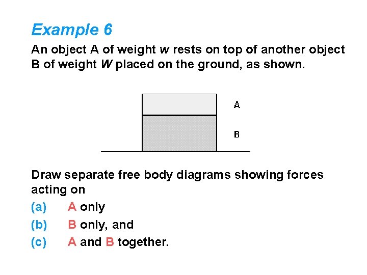 Example 6 An object A of weight w rests on top of another object