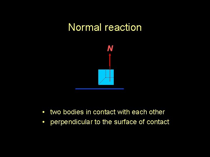 Normal reaction N • two bodies in contact with each other • perpendicular to