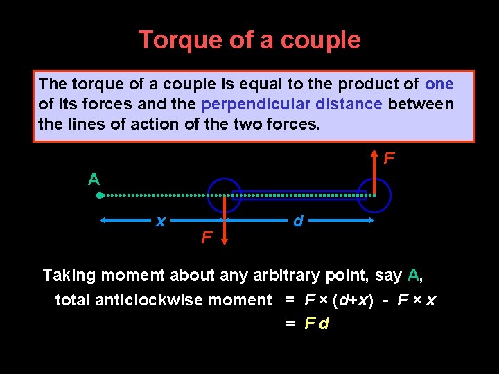 Torque of a couple The torque of a couple is equal to the product