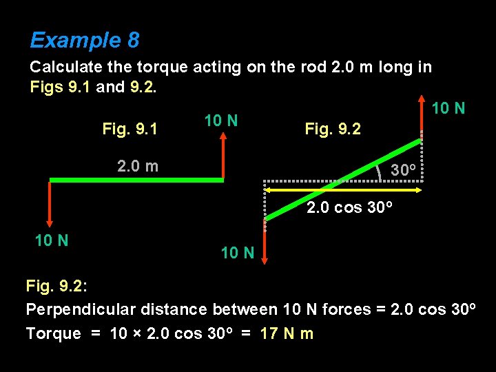 Example 8 Calculate the torque acting on the rod 2. 0 m long in