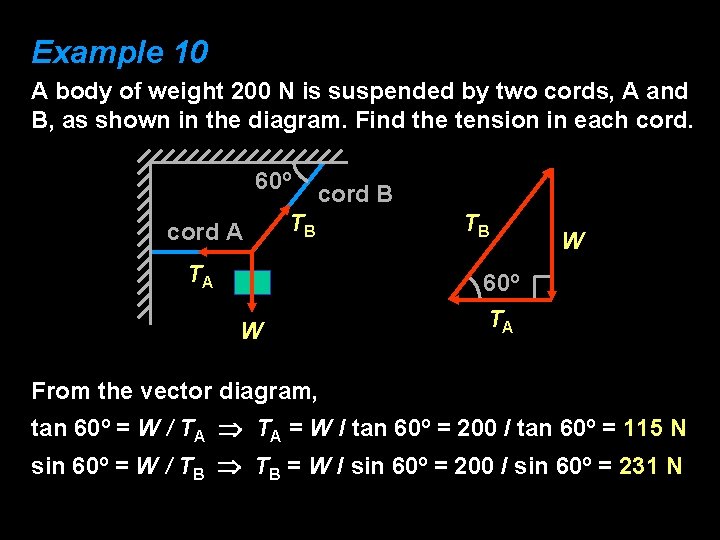 Example 10 A body of weight 200 N is suspended by two cords, A