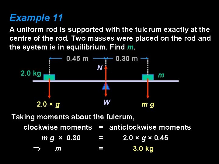 Example 11 A uniform rod is supported with the fulcrum exactly at the centre