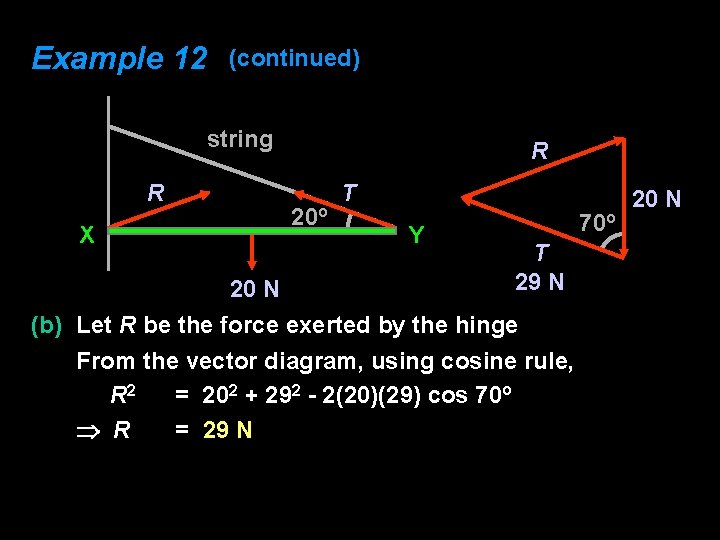 Example 12 (continued) string R X R 20º T Y 70º T 29 N