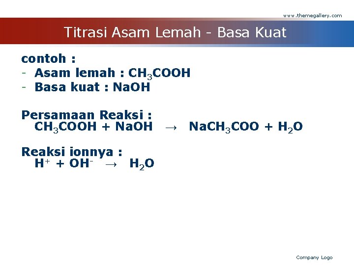 www. themegallery. com Titrasi Asam Lemah - Basa Kuat contoh : - Asam lemah