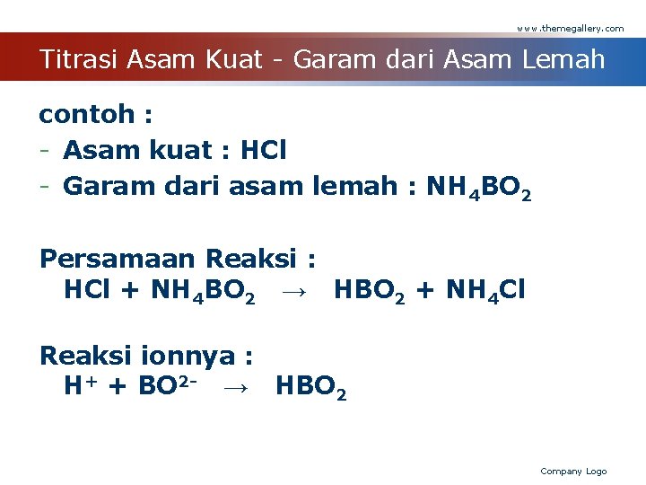 www. themegallery. com Titrasi Asam Kuat - Garam dari Asam Lemah contoh : -