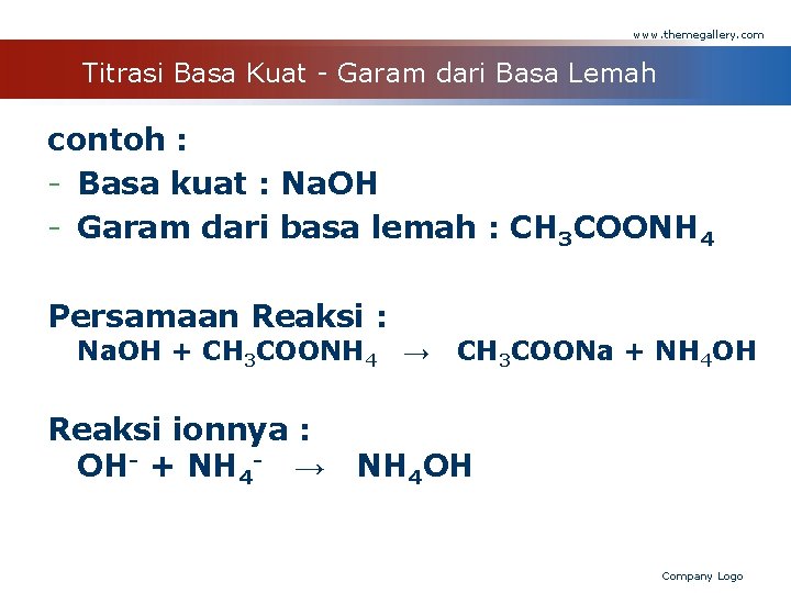 www. themegallery. com Titrasi Basa Kuat - Garam dari Basa Lemah contoh : -