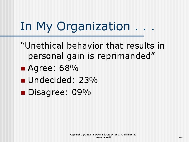 In My Organization. . . “Unethical behavior that results in personal gain is reprimanded”
