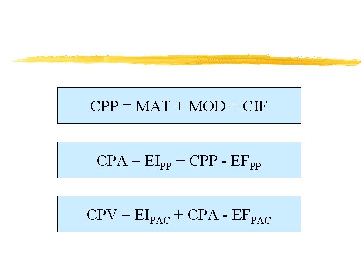 CPP = MAT + MOD + CIF CPA = EIPP + CPP - EFPP