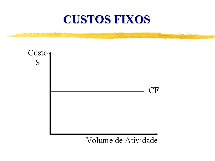 CUSTOS FIXOS Custo $ CF Volume de Atividade 