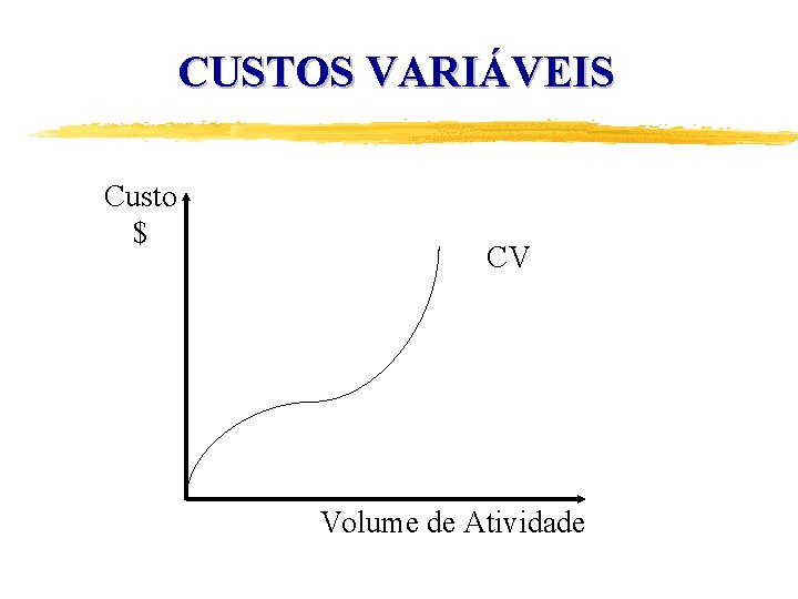 CUSTOS VARIÁVEIS Custo $ CV Volume de Atividade 