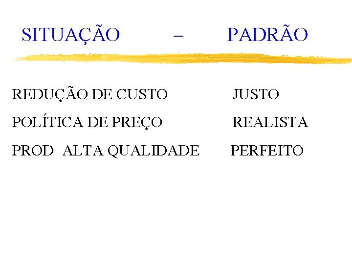 SITUAÇÃO – PADRÃO REDUÇÃO DE CUSTO JUSTO POLÍTICA DE PREÇO REALISTA PROD ALTA QUALIDADE