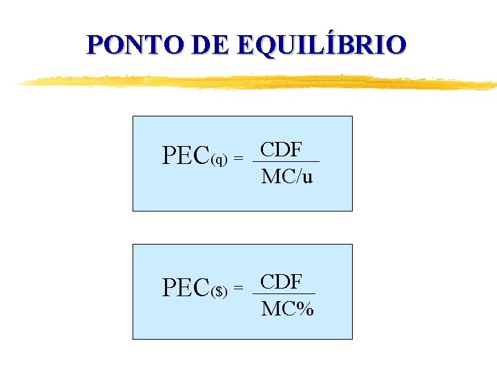 PONTO DE EQUILÍBRIO PEC(q) = CDF MC/u PEC($) = CDF MC% 