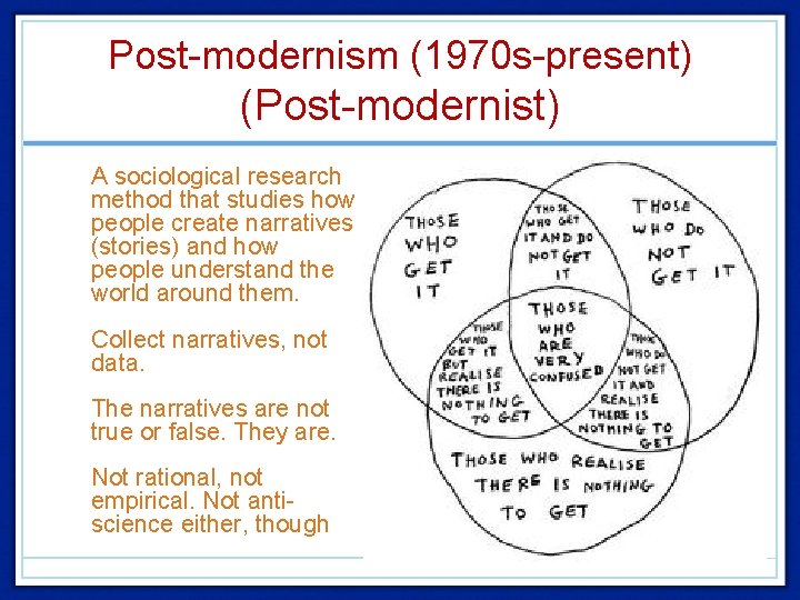 Post-modernism (1970 s-present) (Post-modernist) • A sociological research method that studies how people create
