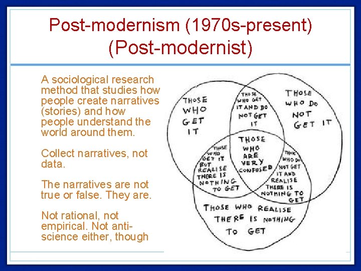 Post-modernism (1970 s-present) (Post-modernist) • A sociological research method that studies how people create