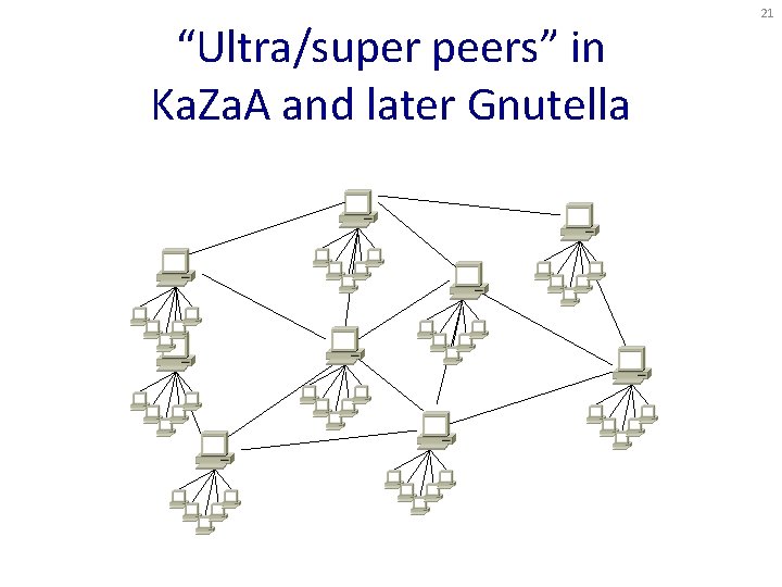 “Ultra/super peers” in Ka. Za. A and later Gnutella 21 “Ultra/super peers” in Ka. Za. A and later Gnutella 21
