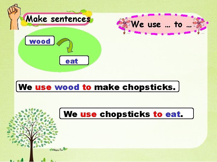 Make sentences We use … to … wood eat We use wood to make