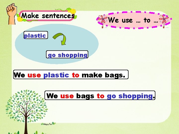 Make sentences We use … to … plastic go shopping We use plastic to