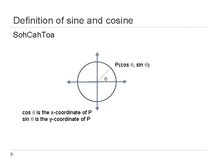 Definition of sine and cosine Soh. Cah. Toa P(cos q, sin q) q cos Definition of sine and cosine Soh. Cah. Toa P(cos q, sin q) q cos
