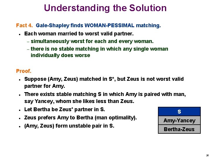 Understanding the Solution Fact 4. Gale-Shapley finds WOMAN-PESSIMAL matching. n Each woman married to Understanding the Solution Fact 4. Gale-Shapley finds WOMAN-PESSIMAL matching. n Each woman married to