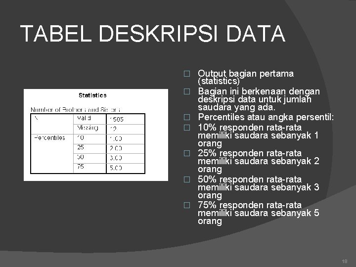 TABEL DESKRIPSI DATA � � � � Output bagian pertama (statistics) Bagian ini berkenaan