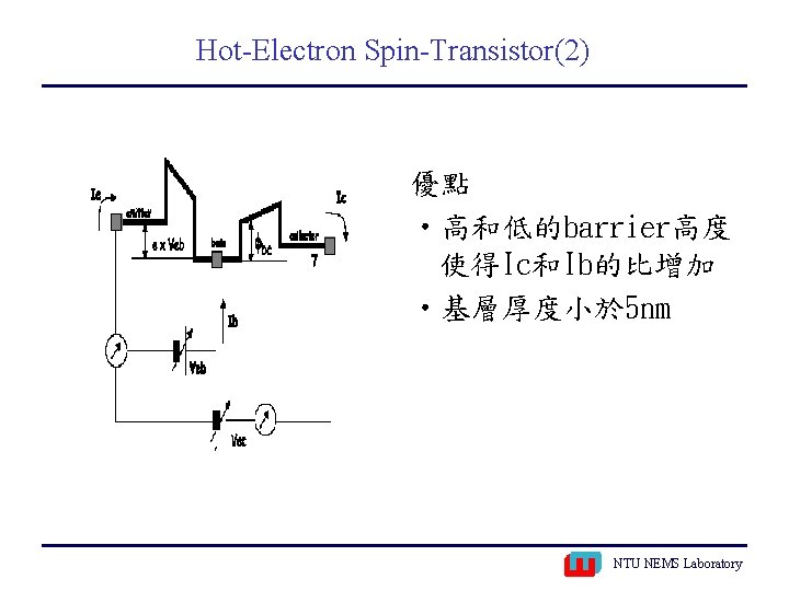 Hot-Electron Spin-Transistor(2) 優點 • 高和低的barrier高度 使得Ic和Ib的比增加 • 基層厚度小於 5 nm NTU NEMS Laboratory 