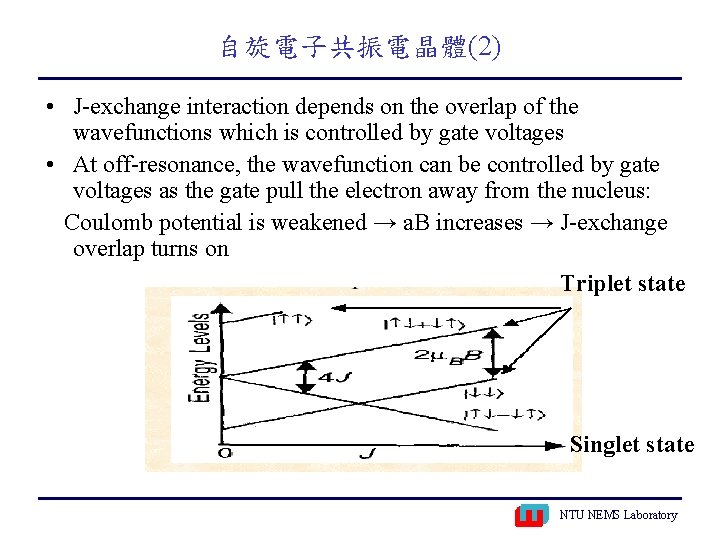 自旋電子共振電晶體(2) • J-exchange interaction depends on the overlap of the wavefunctions which is controlled