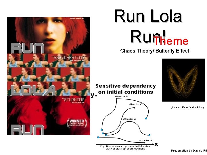 Run Lola Run! Theme Chaos Theory/ Butterfly Effect (Cause & Effect/ Domino Effect) Presentation