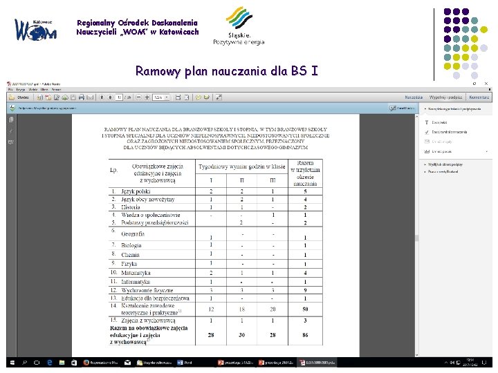 Regionalny Ośrodek Doskonalenia Nauczycieli „WOM” w Katowicach Ramowy plan nauczania dla BS I 