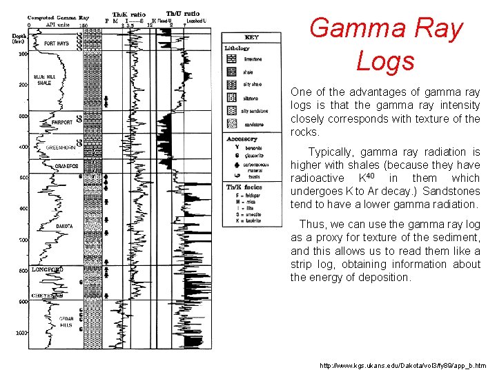 Gamma Ray Logs One of the advantages of gamma ray logs is that the