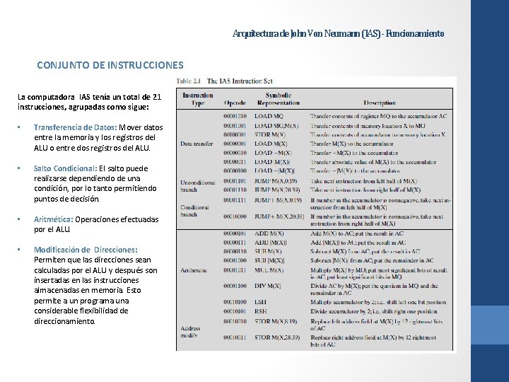 Arquitectura de John Von Neumann (IAS) - Funcionamiento CONJUNTO DE INSTRUCCIONES La computadora IAS