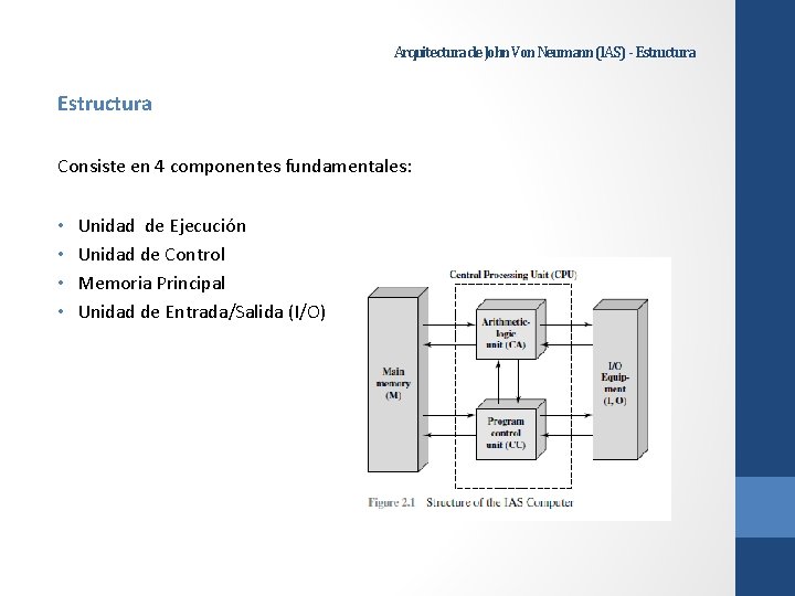 Arquitectura de John Von Neumann (IAS) - Estructura Consiste en 4 componentes fundamentales: •