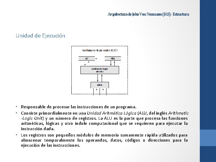 Arquitectura de John Von Neumann (IAS) - Estructura Unidad de Ejecución • Responsable de
