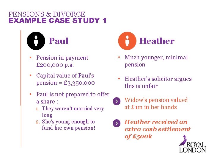 PENSIONS & DIVORCE EXAMPLE CASE STUDY 1 Paul • Pension in payment £ 200,