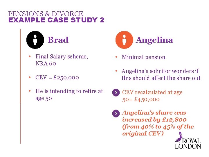 PENSIONS & DIVORCE EXAMPLE CASE STUDY 2 Brad • Final Salary scheme, NRA 60