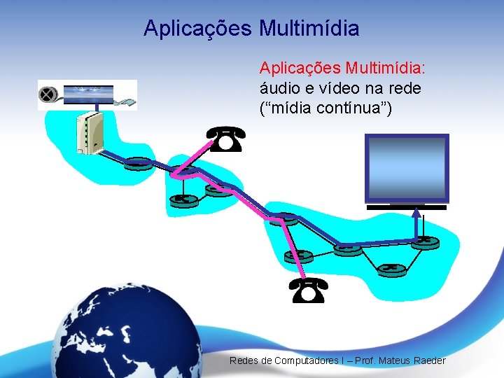 Aplicações Multimídia: áudio e vídeo na rede (“mídia contínua”) Redes de Computadores I –
