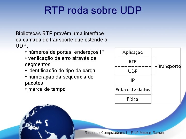 RTP roda sobre UDP Bibliotecas RTP provêm uma interface da camada de transporte que