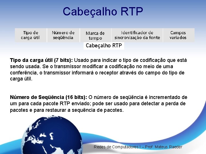 Cabeçalho RTP Tipo da carga útil (7 bits): Usado para indicar o tipo de