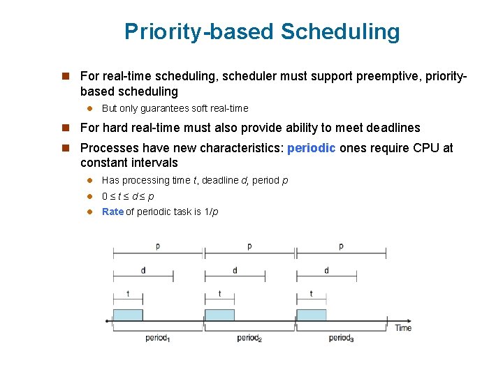 Priority-based Scheduling n For real-time scheduling, scheduler must support preemptive, priority- based scheduling l
