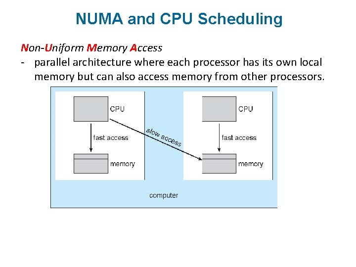 NUMA and CPU Scheduling Non-Uniform Memory Access - parallel architecture where each processor has