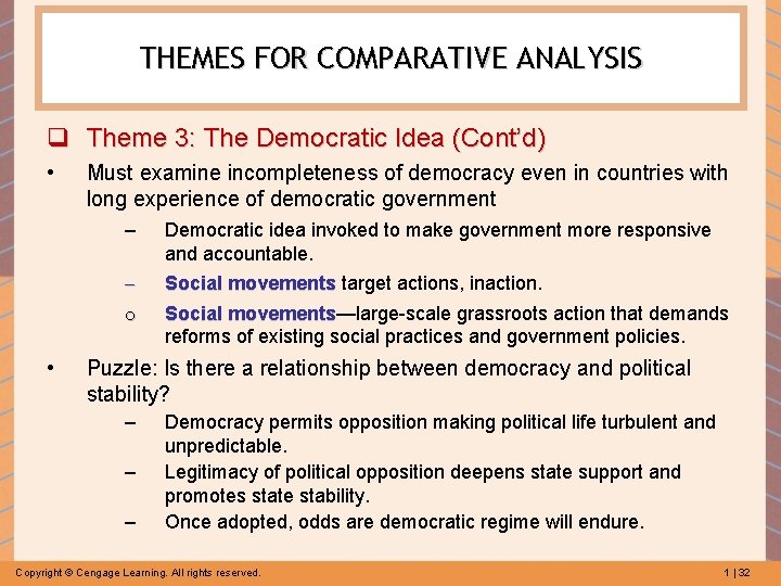 THEMES FOR COMPARATIVE ANALYSIS q Theme 3: The Democratic Idea (Cont’d) • • Must