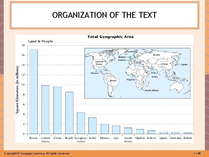 ORGANIZATION OF THE TEXT Copyright © Cengage Learning. All rights reserved. 1 | 48