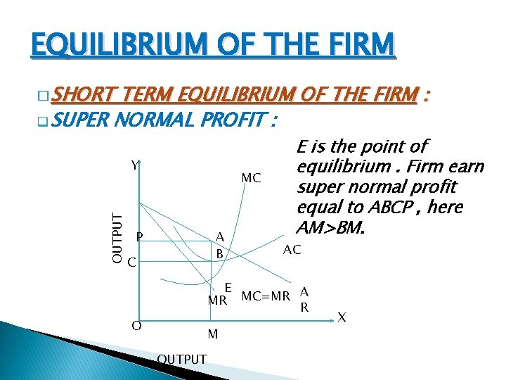 EQUILIBRIUM OF THE FIRM � SHORT TERM EQUILIBRIUM OF THE FIRM : q SUPER