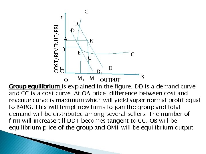 C COST/REVENUE/PRI CE Y D D 1 A B O R E M 1