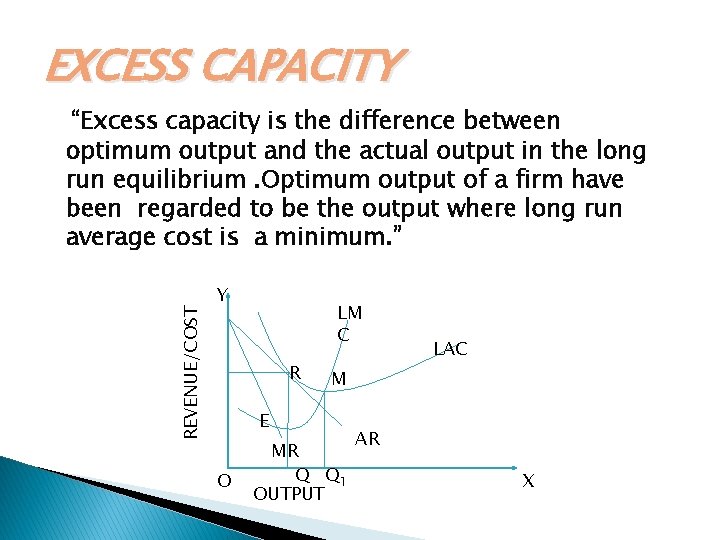 EXCESS CAPACITY REVENUE/COST “Excess capacity is the difference between optimum output and the actual