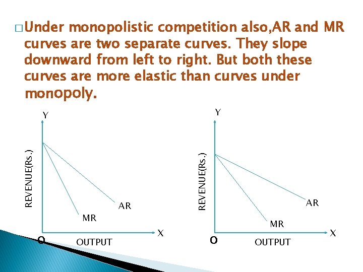 � Under monopolistic competition also, AR and MR curves are two separate curves. They