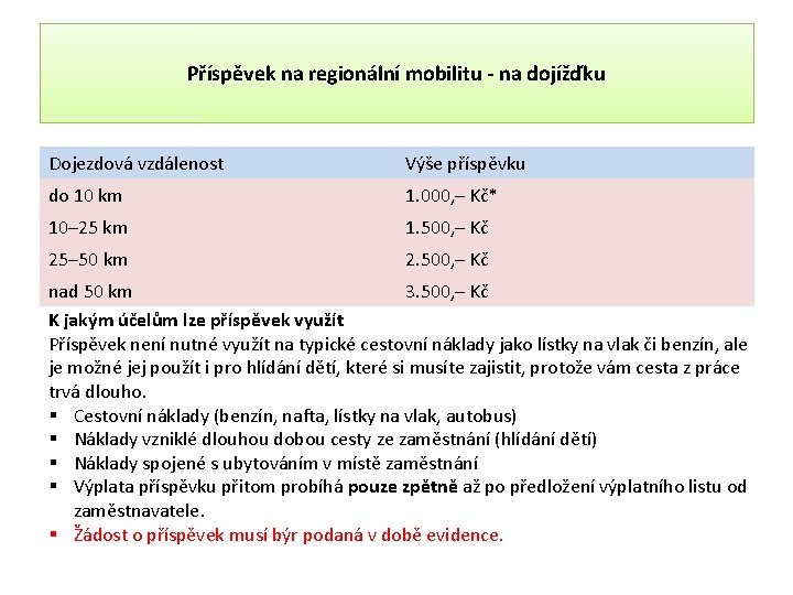 Příspěvek na regionální mobilitu - na dojížďku Dojezdová vzdálenost Výše příspěvku do 10 km