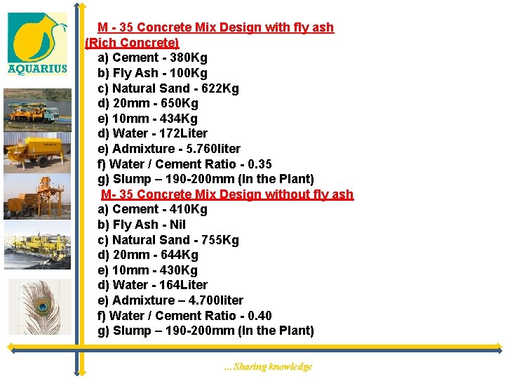 M - 35 Concrete Mix Design with fly ash (Rich Concrete) a) Cement -