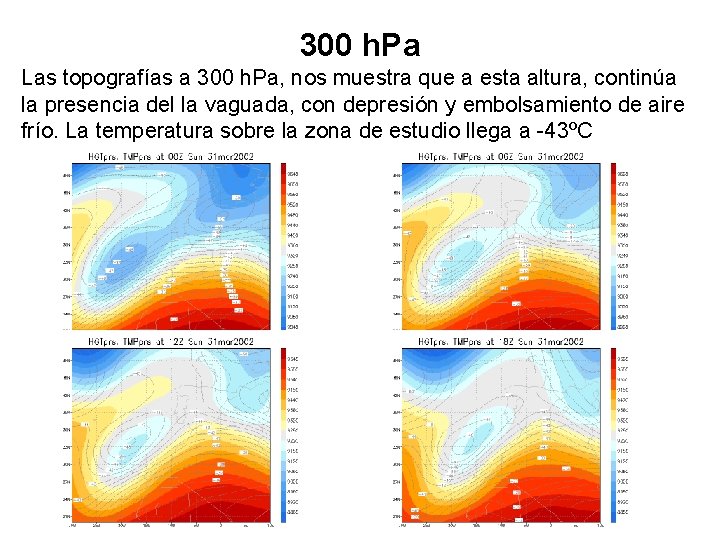 300 h. Pa Las topografías a 300 h. Pa, nos muestra que a esta