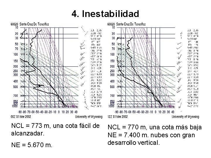 4. Inestabilidad NCL = 773 m, una cota fácil de NCL = 770 m,