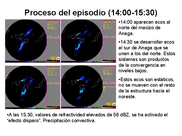Proceso del episodio (14: 00 -15: 30) • 14: 00 aparecen ecos al norte Proceso del episodio (14: 00 -15: 30) • 14: 00 aparecen ecos al norte